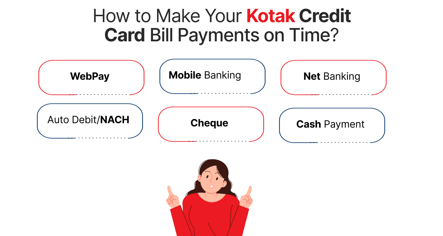 How to Make Your Kotak Credit Card Bill Payments on Time